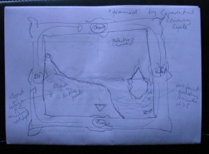 mini quilt concept drawing