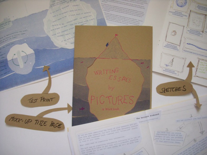 Initial stages for the Writing Essays by Pictures blog