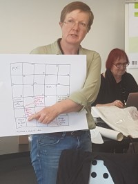 workshop 15 focus group snakes and ladders